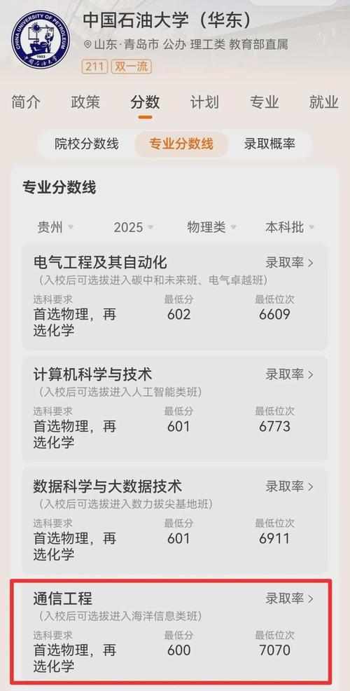 贵州一通信工程本科生退学,470分要自学上211,985,家长无条件支持