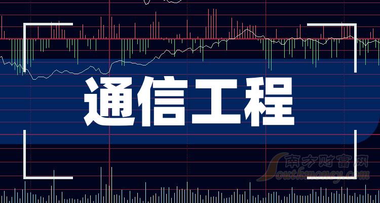 未来十年都可能是就业&amp;quot;硬通货&amp;quot;的专业--通信工程 专业介绍:围绕5g